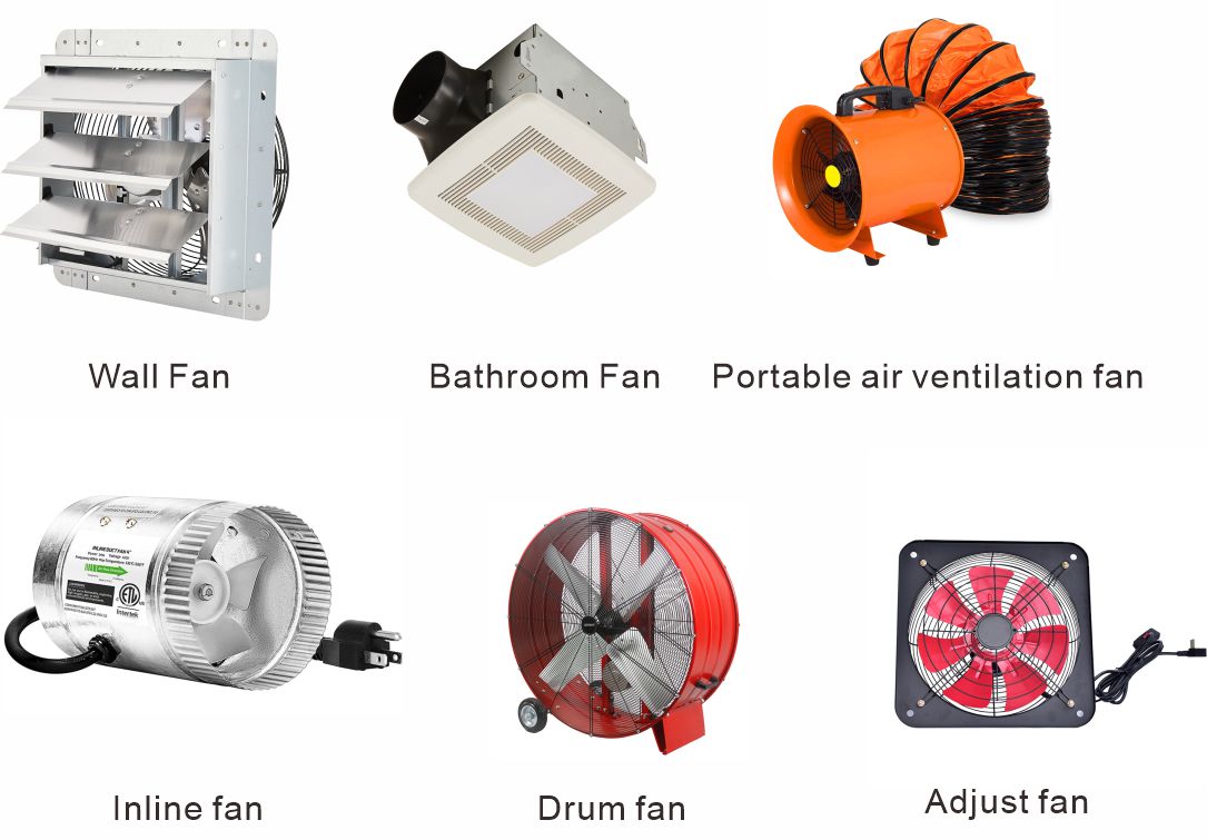 ventilation fan for industrial